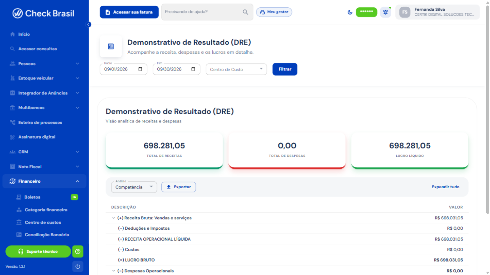DRE Demonstrativo de Resultado