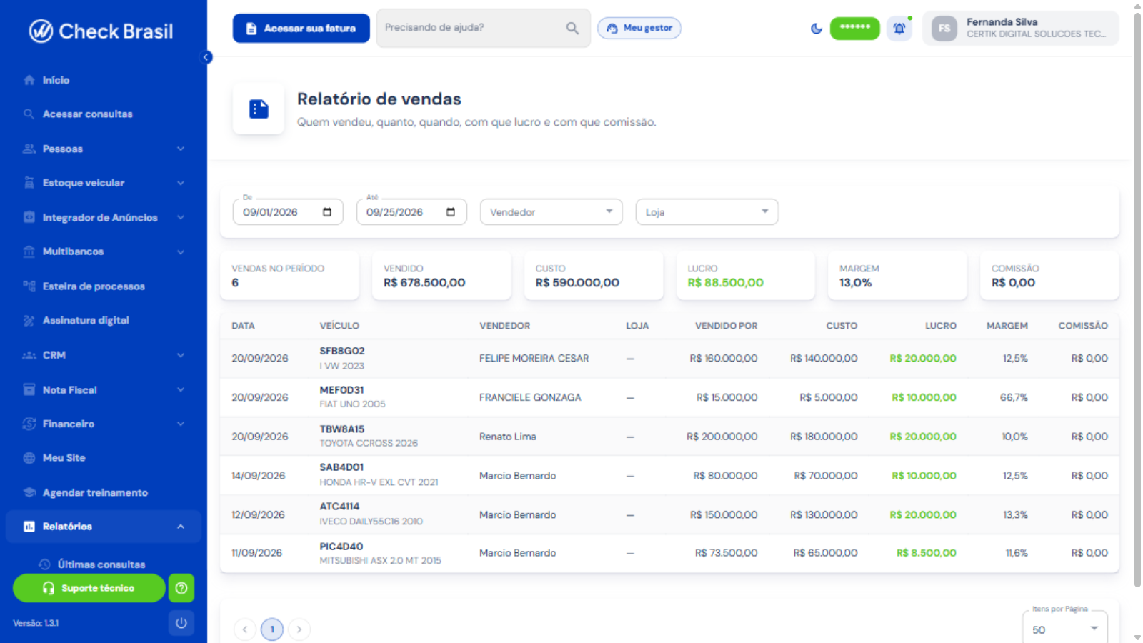 Relatório de vendas com lucro, margem e comissão