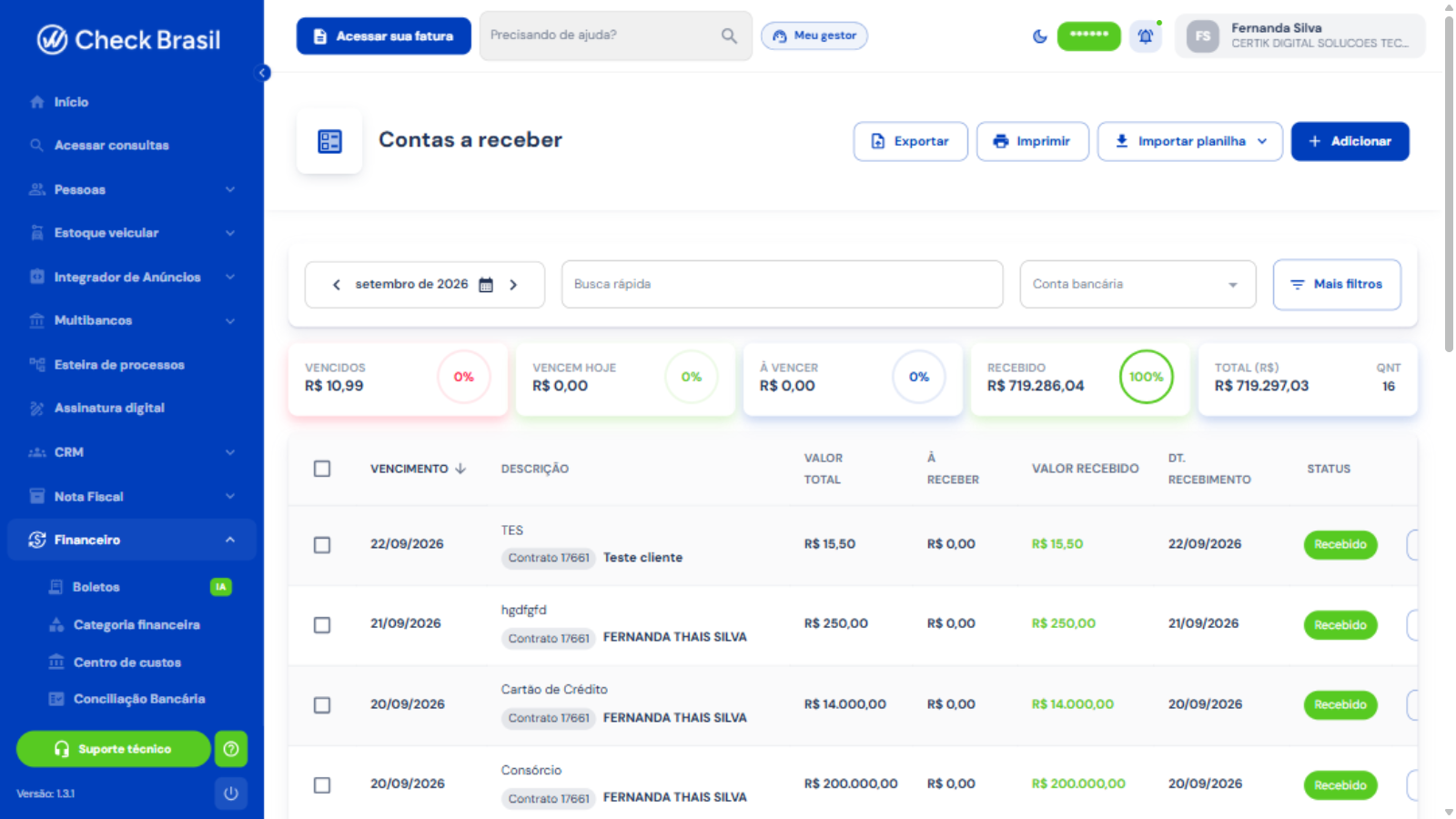Contas a receber com KPIs de recebidos