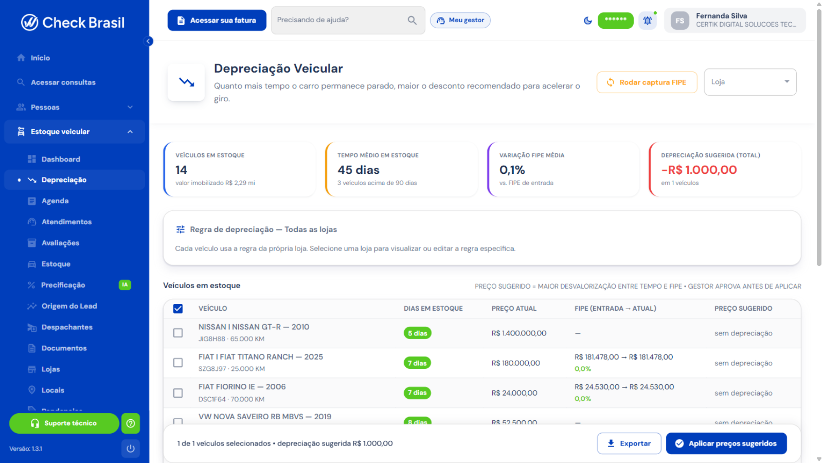 Depreciação Veicular com KPIs e preços sugeridos